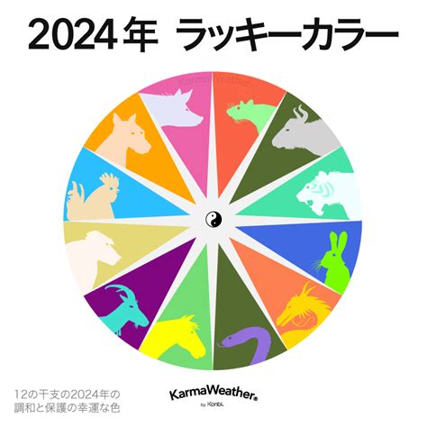 2024 幸運色|2024年風水開運ラッキーカラー